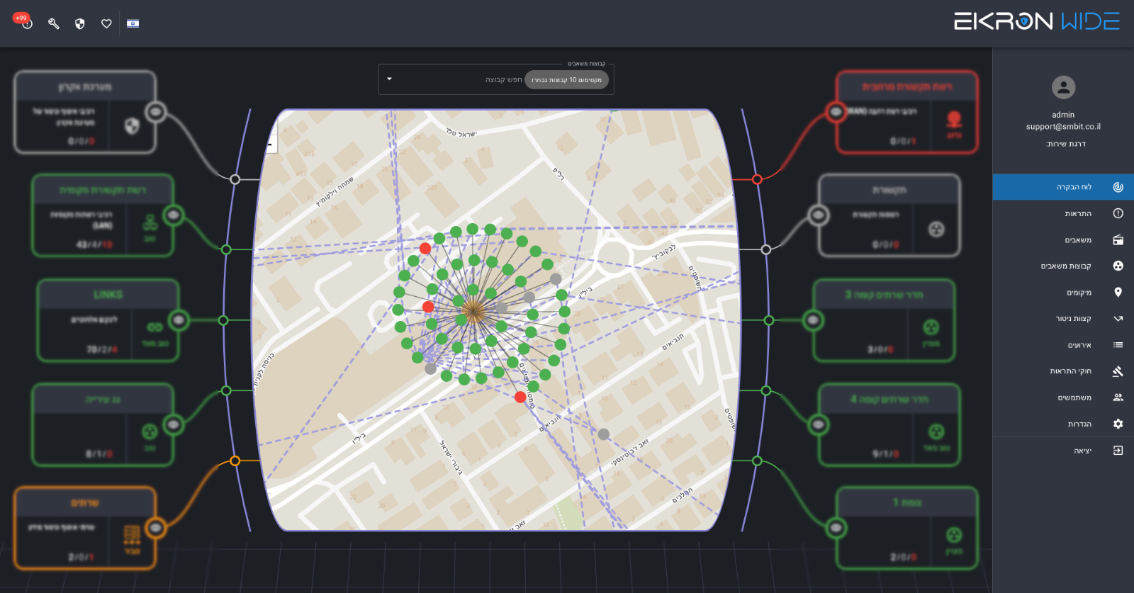 Entry 255858 in Portfolio by SPA Platforms
