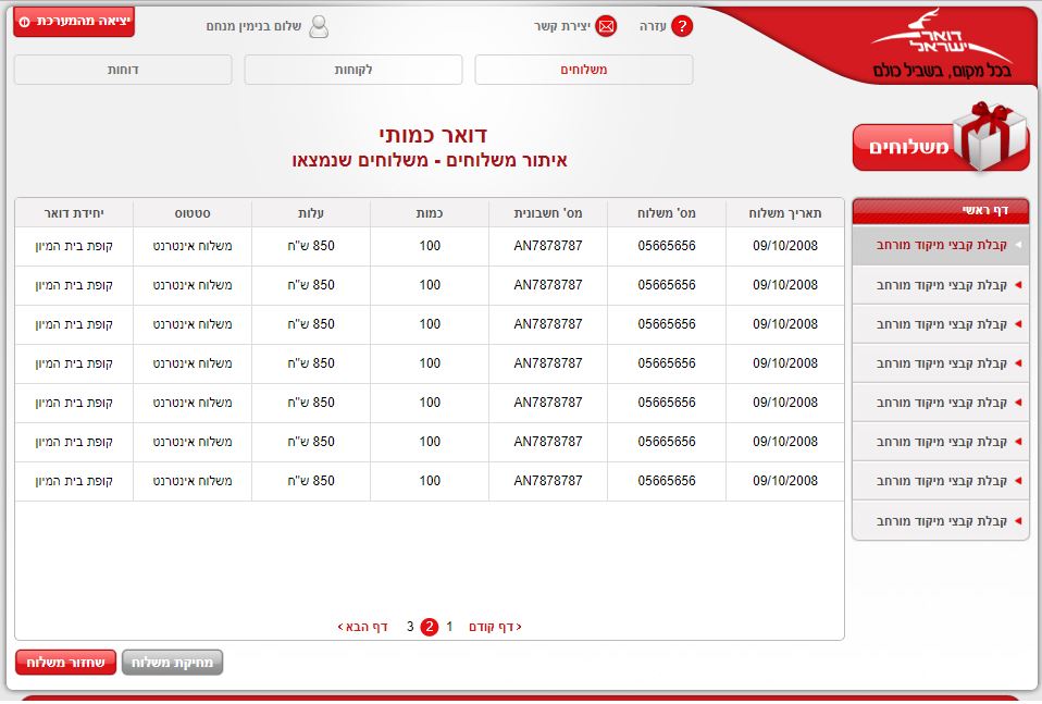 Entry 133275 in דואר by Tzvi Kaidanov set4u.biz