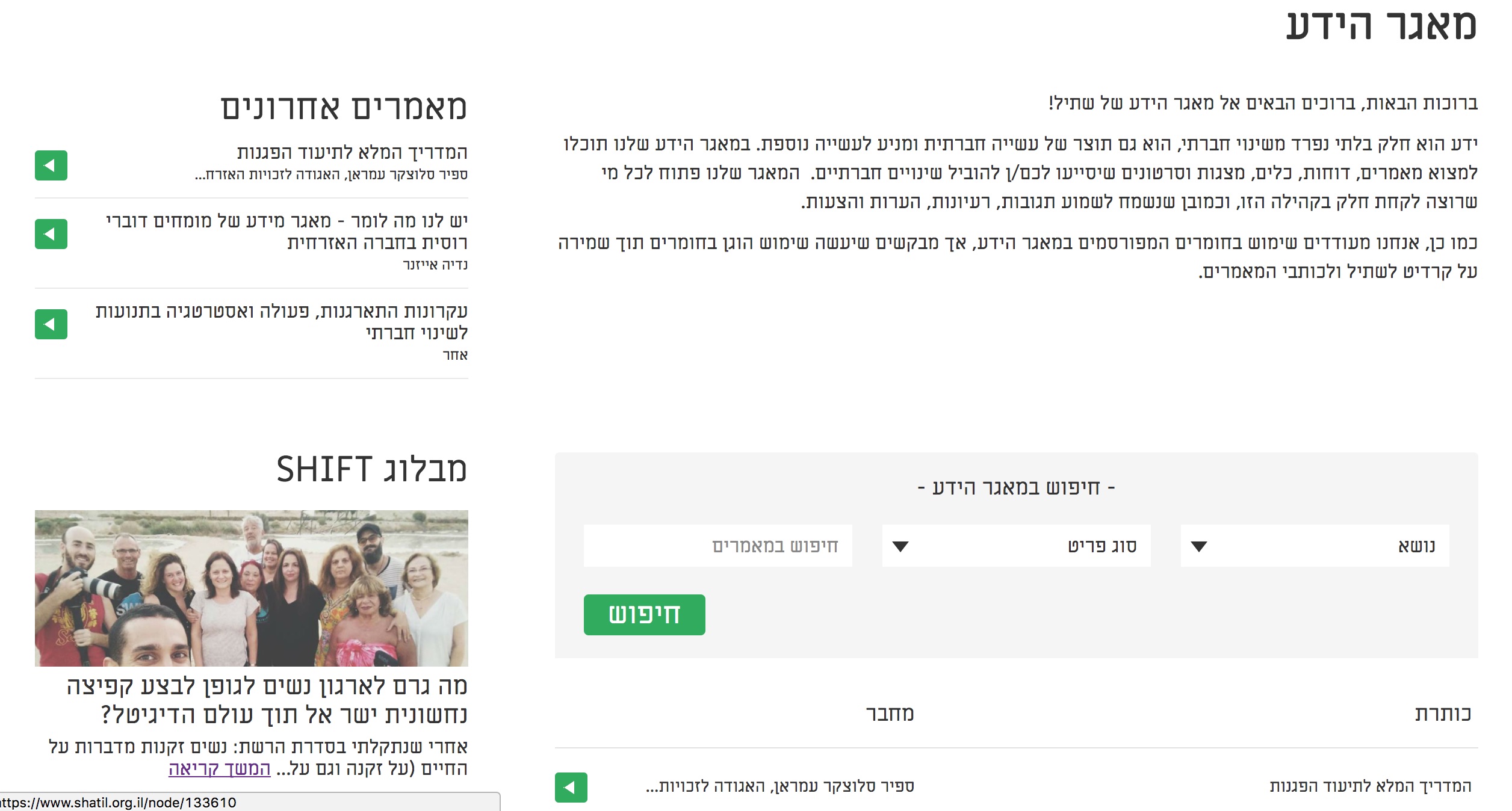 Entry 135116 in שתיל - הקרן החדשה לישראל by Reasonat