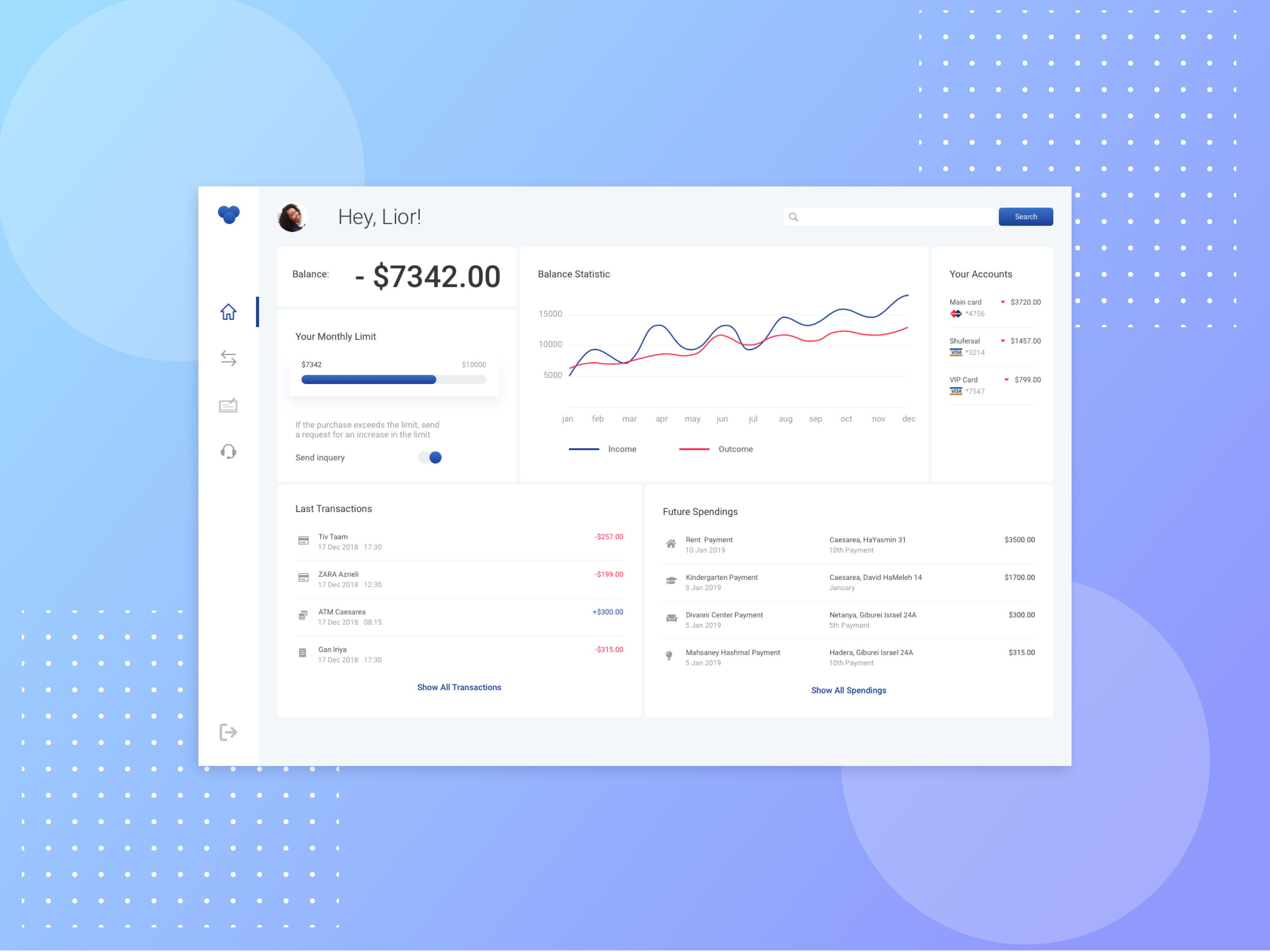 Entry 200037 in Portfolio by Rita Akchurina Design