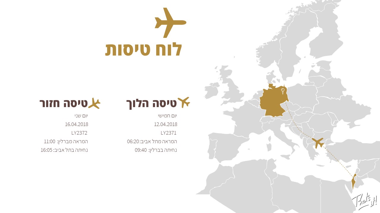 Entry 201930 in עיצוב מצגות by That's it!