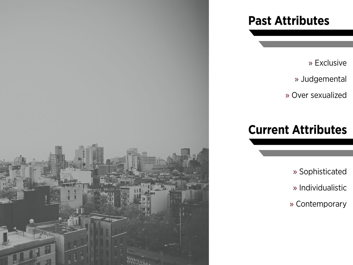 Entry 115944 in Abercrombie & Fitch Rebrand by Megan Wilcox