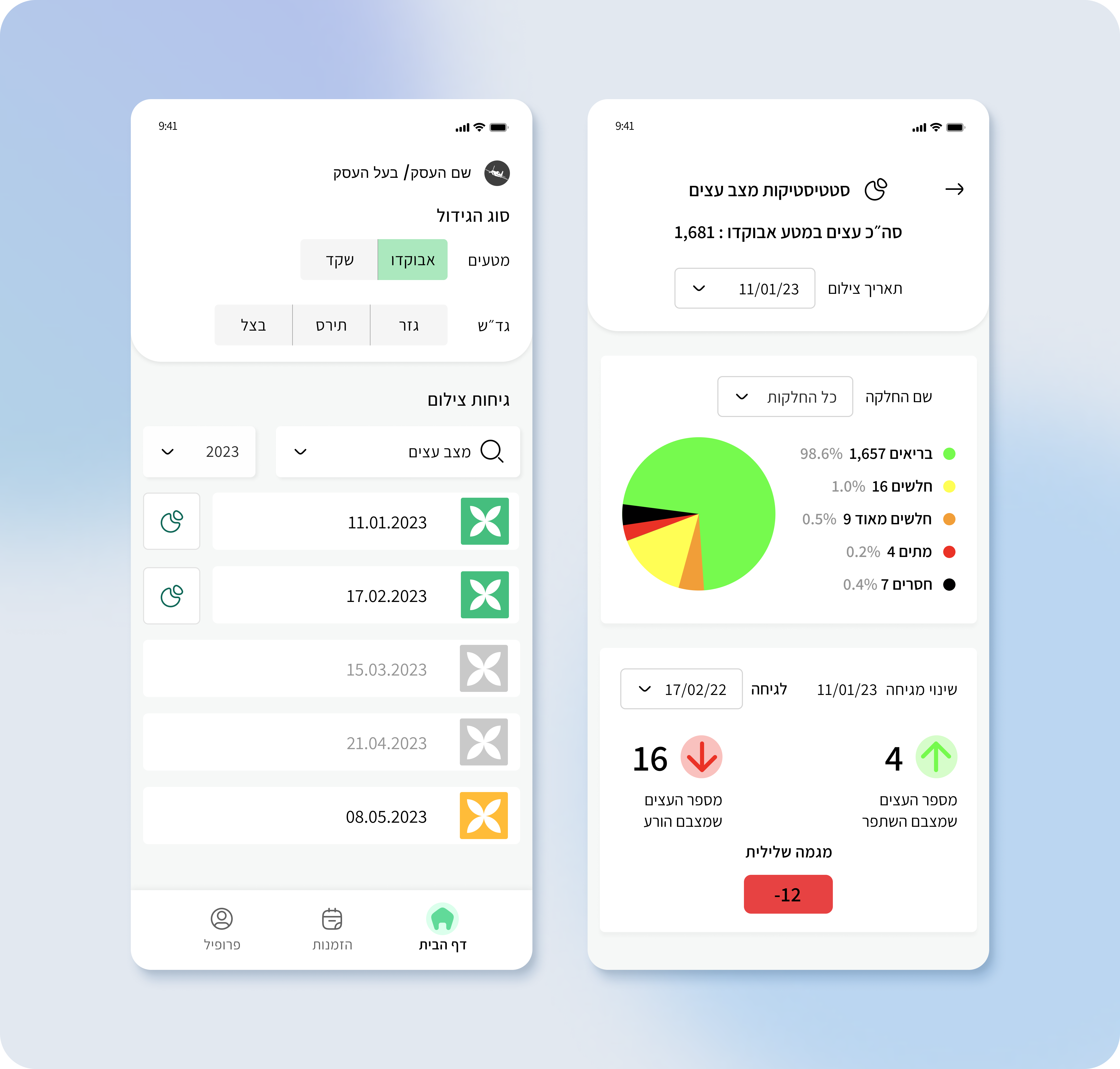 Entry 313620 in Portfolio by Sparkl.UI