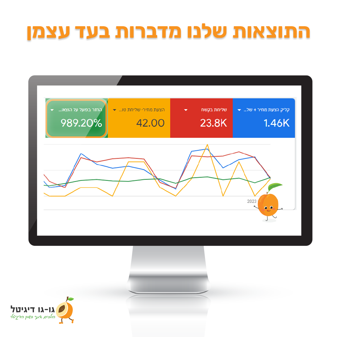Entry 292934 in Portfolio by גוגו דיגיטל