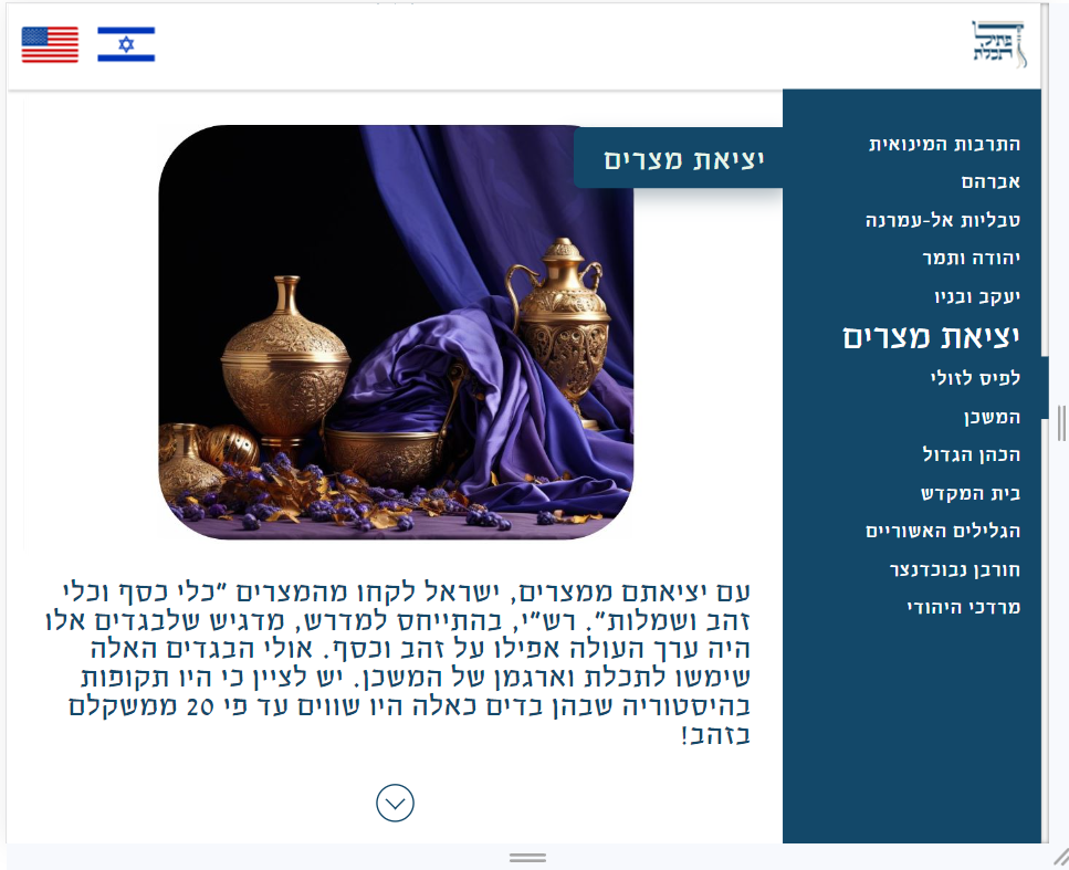 Entry 318945 in Portfolio by Gilad Sterman CP
