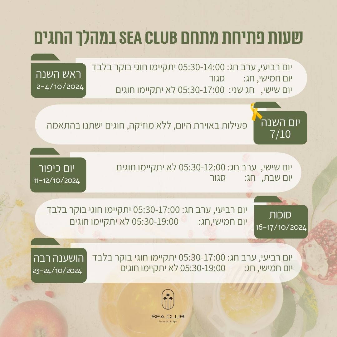 Entry 318845 in Sea Club Nahariya by אסטרטגיה, תוכן, מיתוג וקידום