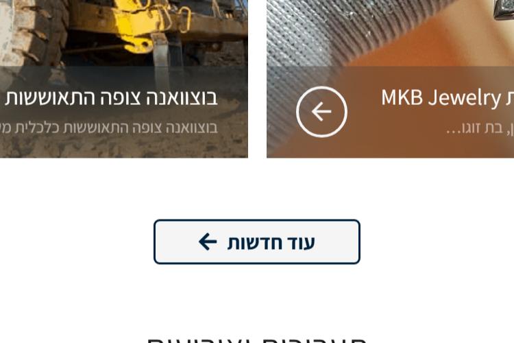 אתרי אינטרנט thumbnail