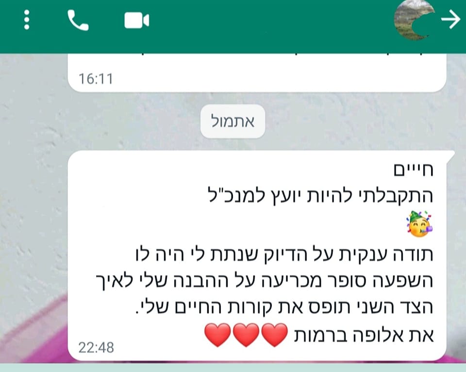 Entry 285023 in Portfolio by חניט קורן-יועצת קריירה