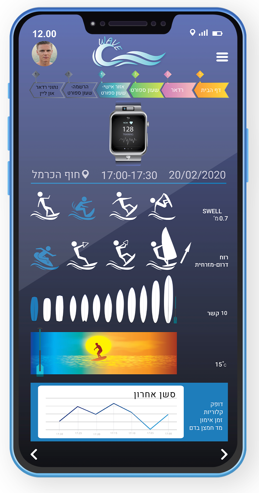 Entry 338427 in UX/UI by שרונה מאפיינת ומעצבת לדיגיטל - UX/UI Designer