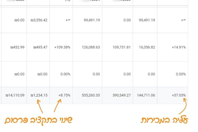 Open Zoomed Related Entry MOSHE.jpg