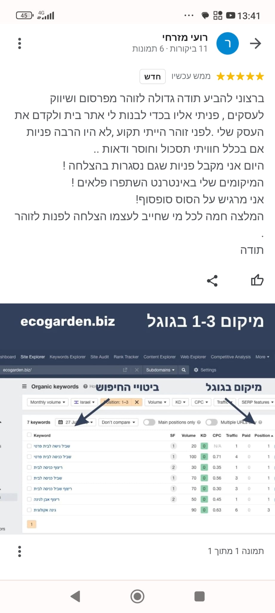 Entry 295950 in קידום אורגני SEO by קפטן דיגיטל