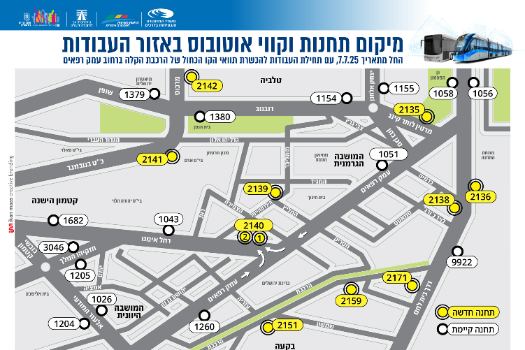 XPlace פרילנסרים | עבודה מהבית לפרילנסר ועבודות פרילנס לפרילנסרים