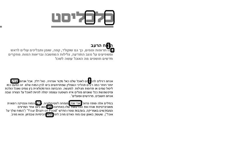 Entry 32397 in Portfolio by גולד