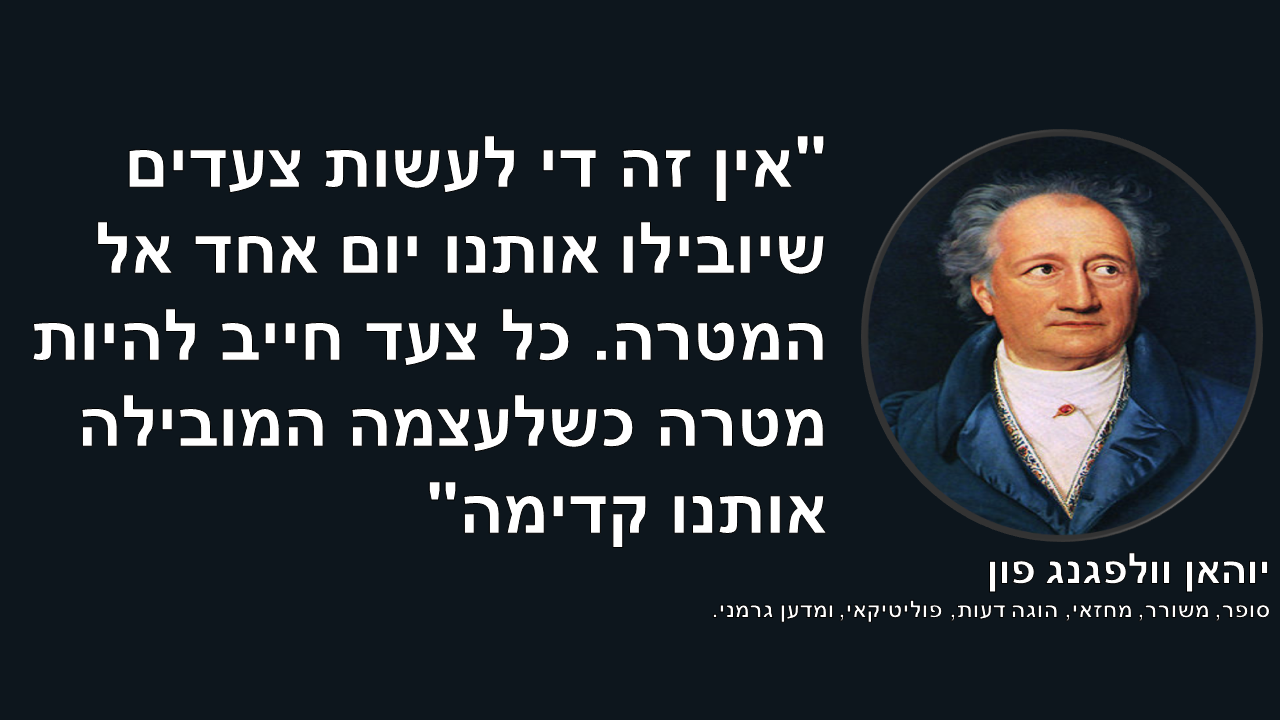 Entry 238036 in מצגת הדרכה: כתיבת מטרות בהדרכה by סמארט-אפ: פיתוח תוכן לימוד מקוון