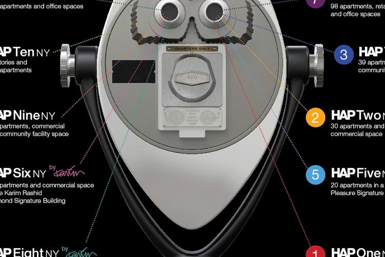Open Zoomed Related Entry HAP_TRD AD_PRESS-01.jpg