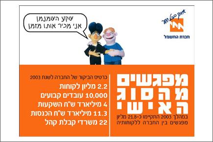 Entry 1738 in Portfolio by אקטיב דיזיין
