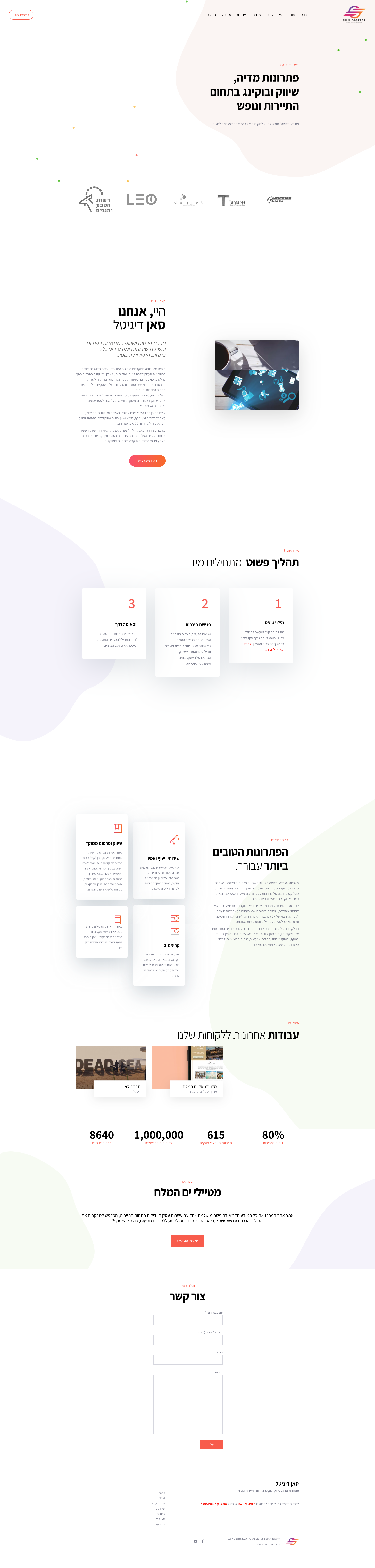 Entry 254302 in Portfolio by Aviously
