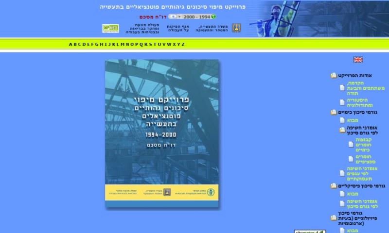 Entry 16653 in Portfolio by zipSoft