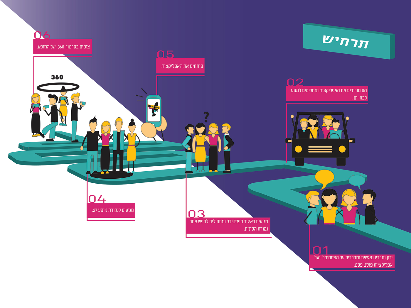 Entry 261691 in Post-fest by חן לי