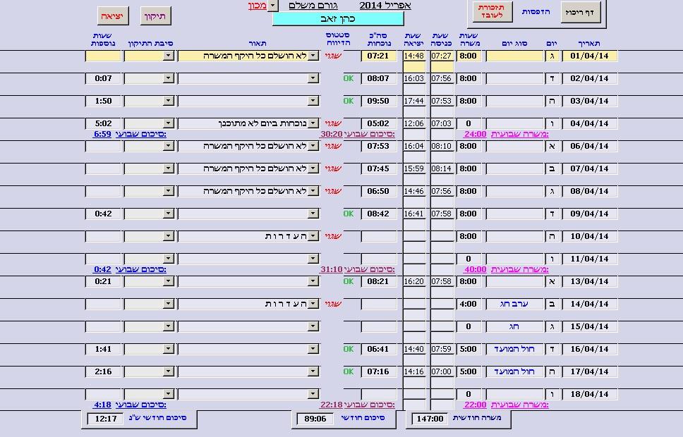 Entry 59274 in Portfolio by פטר וייס