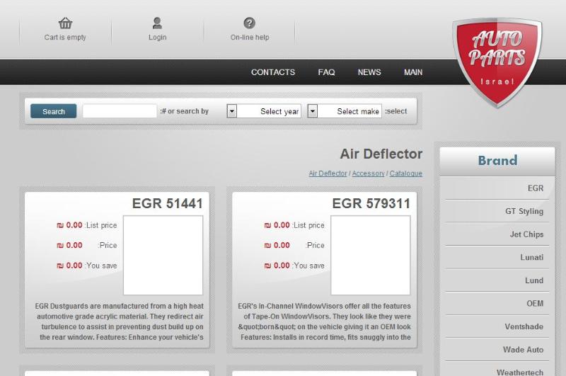Entry 38433 in Portfolio by SLATECH LTD
