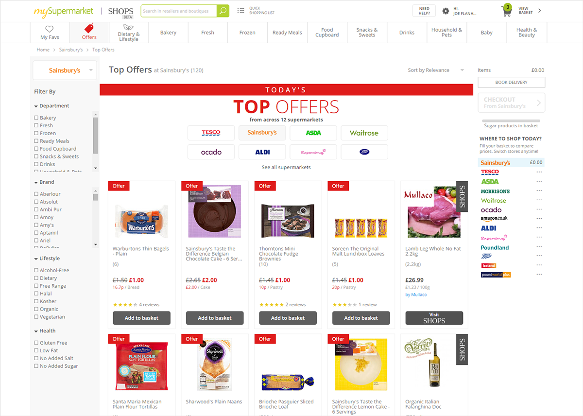 Entry 103522 in mySupermarket.co.uk by Gy