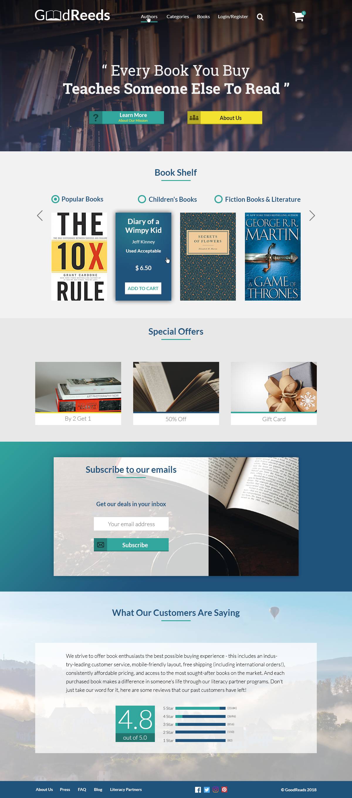 Entry 141002 in Portfolio by IC Web Development