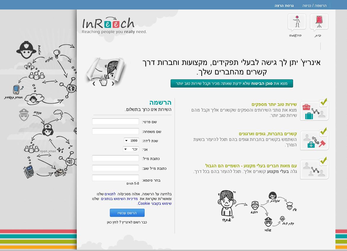 Entry 71412 in Portfolio by 🥇 RightClick (אלירן)