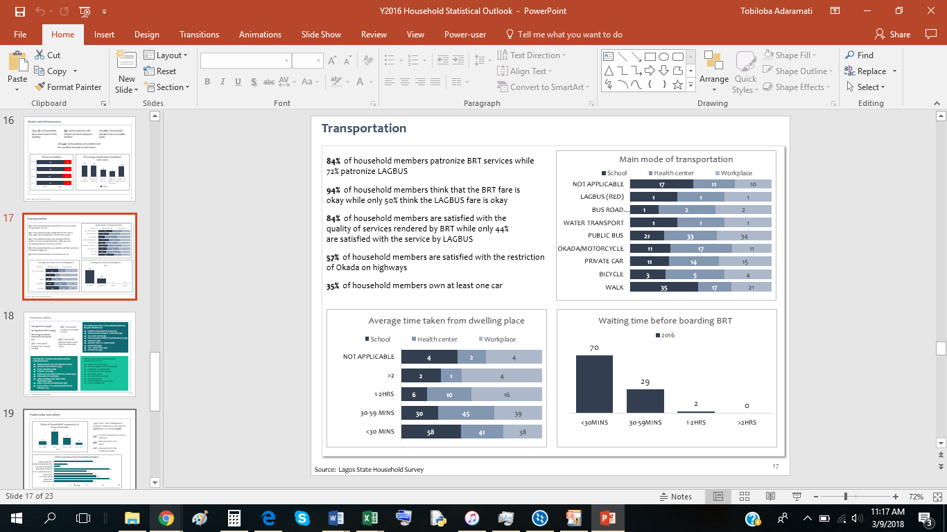 Entry 148891 in Portfolio by Growth Analytics