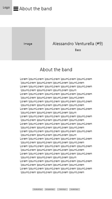 Entry 249745 in Ux & Ui project e-commers Slipknot band for mobile by Sarit Graphic Design