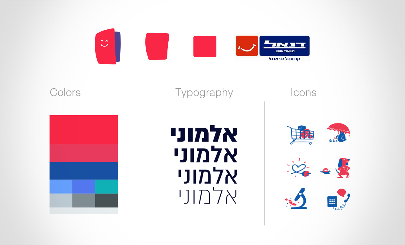 Entry 131790 in דנאל משאבי אנוש by Bolds Creative