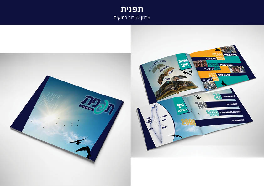Entry 136905 in Portfolio by מעין ברק