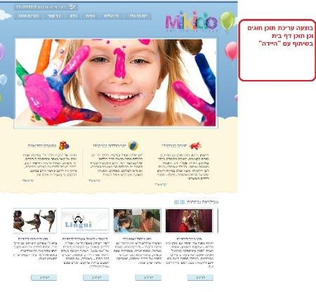 Open Zoomed Related Entry כתיבת תוכן שיווקי