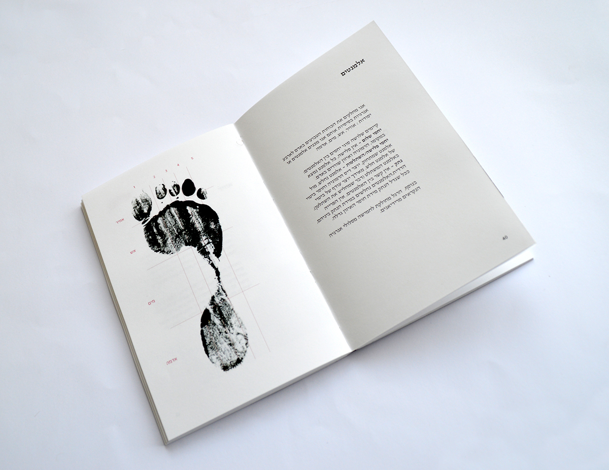 Entry 217971 in Reflexology Atlas // book design by Mor Luvka - Graphic design & Illustrator