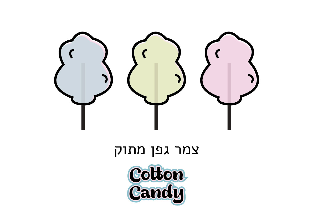 Entry 114909 in Portfolio by ביטניק - עיצוב גרפי ומיתוג