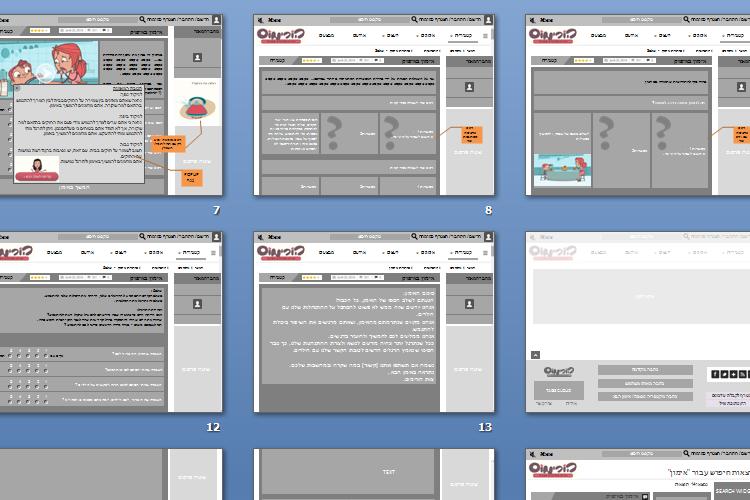 Open Zoomed Related Entry horimos - functional design.PNG