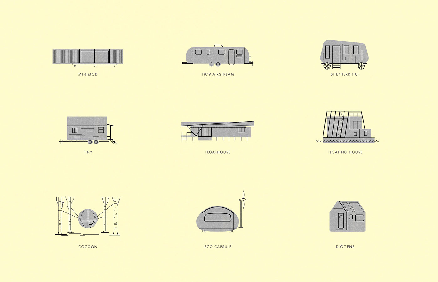 Entry 141554 in Nomadic Homes Illustrations by DigitalMind