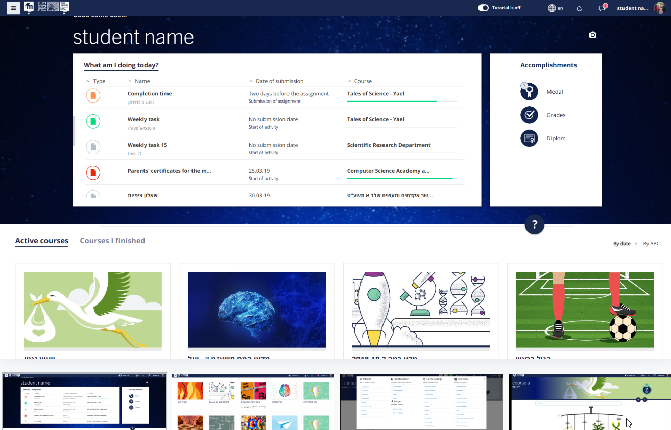 Entry 240307 in Portfolio by Devlion