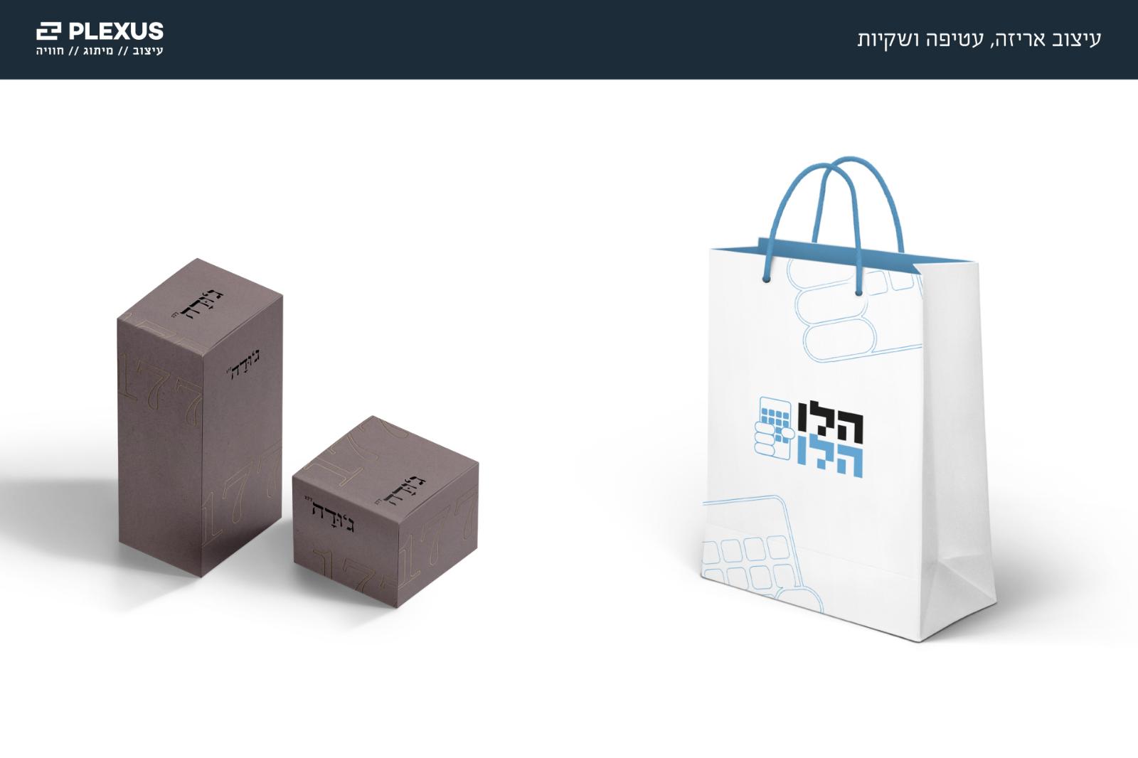 Entry 69411 in Portfolio by PLEXUS