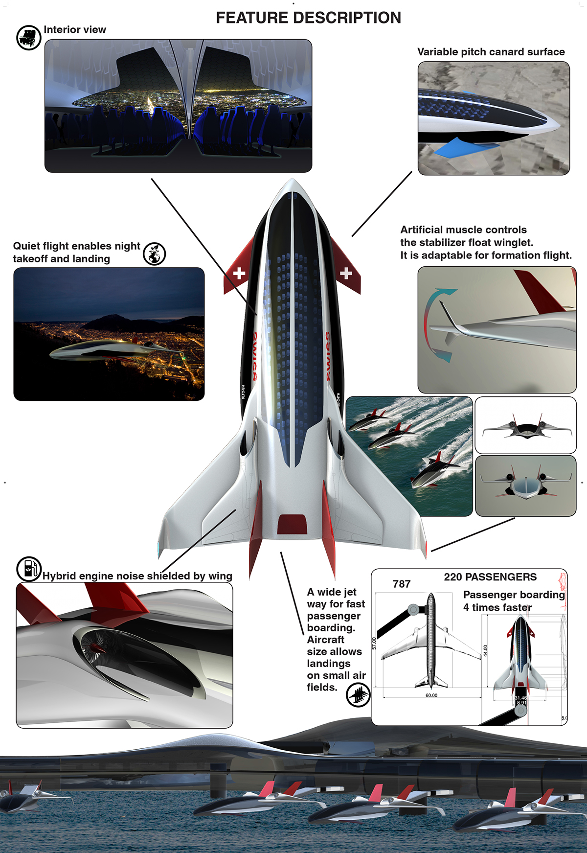 Entry 156963 in (2012) Redesign of a Commercial Aircraft for 2030 by Design Shabtai