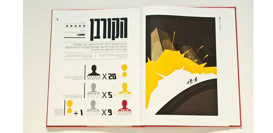Entry 107351 in The lexicon by רותם שמלי