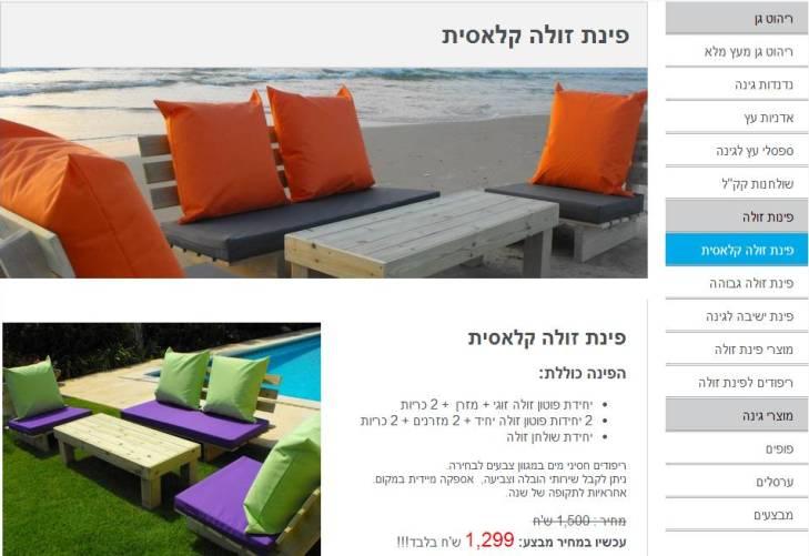 Entry 59249 in Portfolio by קידום אתרים אורגני ושיווק באינטרנט - Getproseo