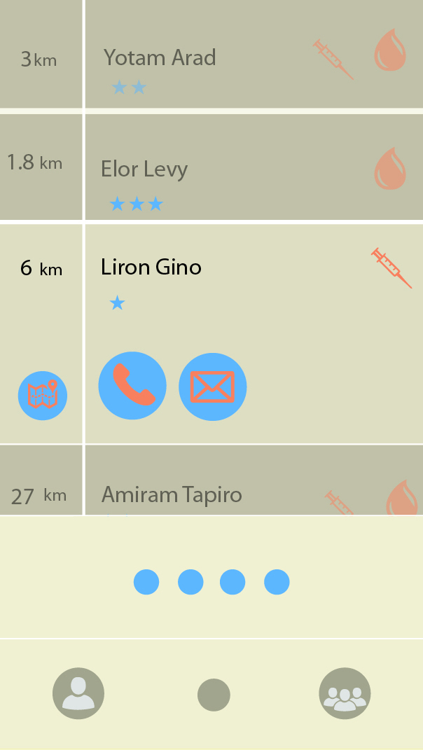 Entry 89682 in אפליקציה לקהילת חולי סכרת by עמירם טאפירו עיצוב תעשייתי