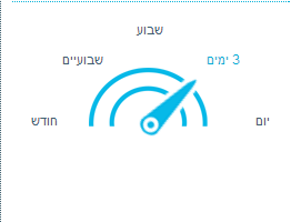 Entry 148790 in LIKE ID - new UI and rebrand by bambalick.desgin