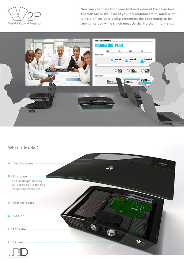 Entry 187027 in V2P Dual Projector by Joel Bell Industrial Design