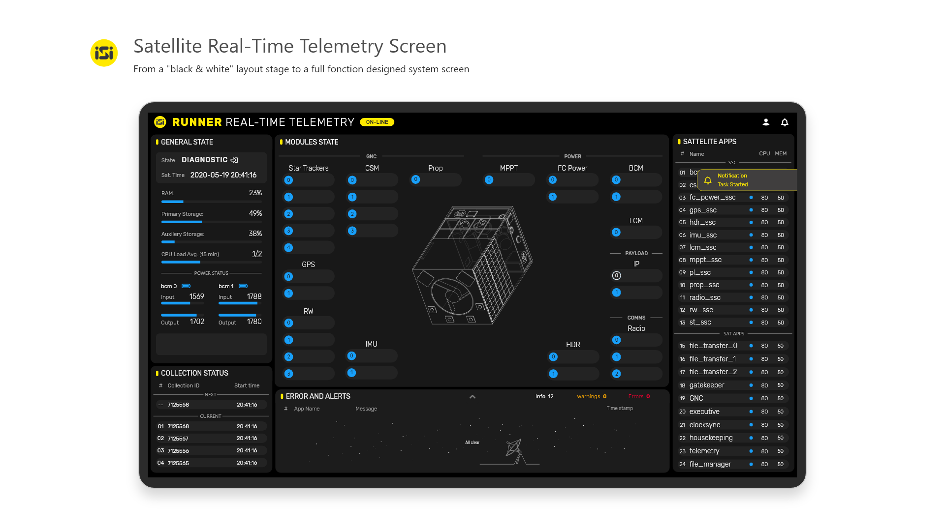 Entry 255777 in UX-UI by BR Product Design