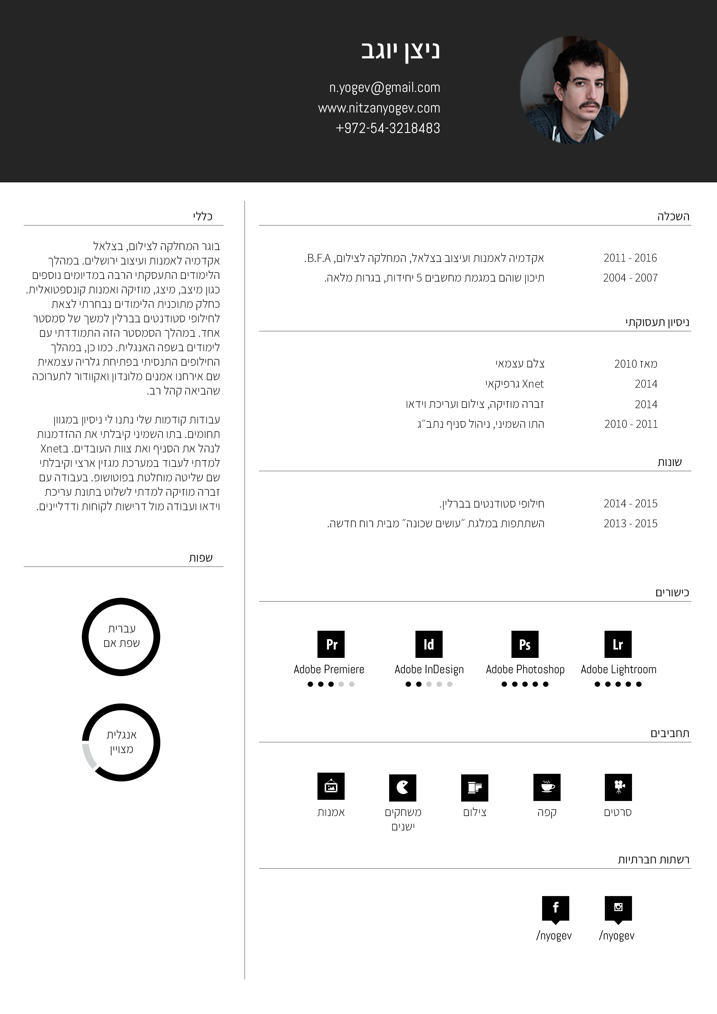 Entry 90412 in Portfolio by ניצן יוגב