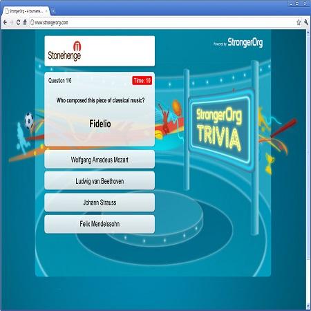 Open Zoomed Related Entry StrongerOrg Trivia