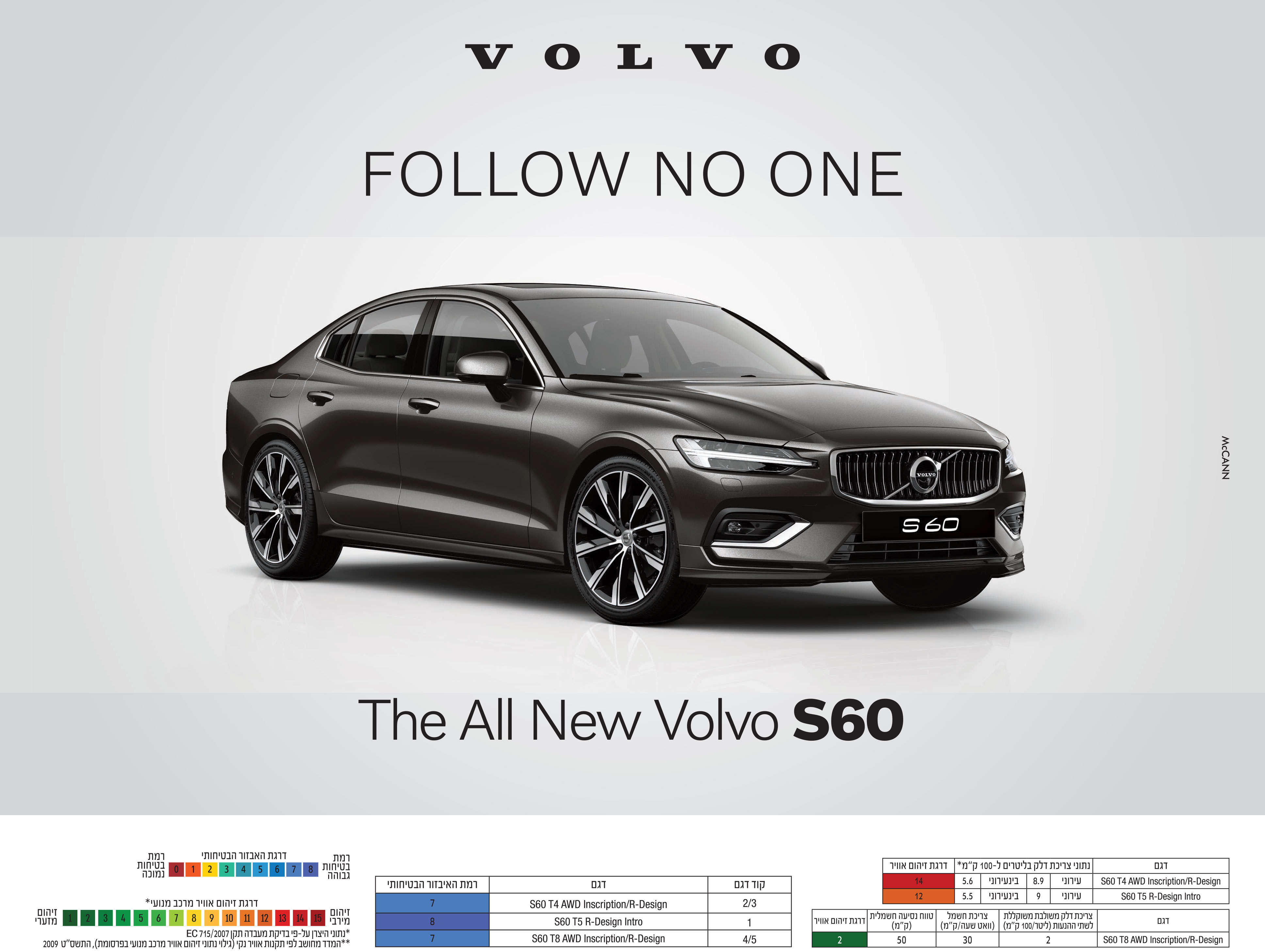 Entry 240288 in Portfolio by איגור לינקוב