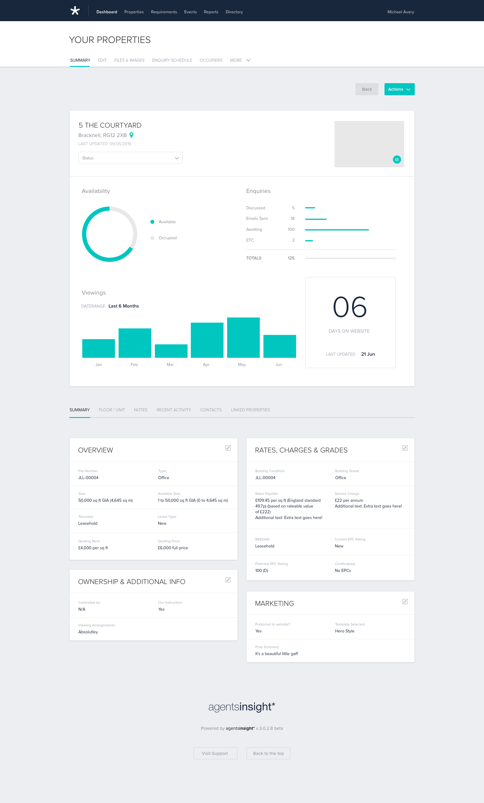 Entry 94835 in Portfolio by Abed Alzain